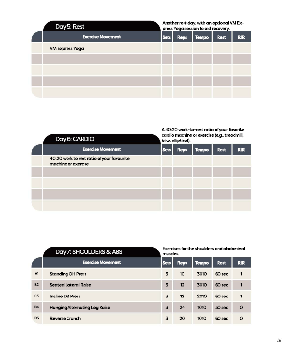 Vertue Method Express